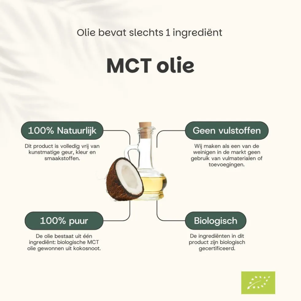 10% korting | Cupplement Combideal MCT C8 Olie Biologisch