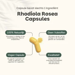 30% korting | Cupplement Combideal Rhodiola Rosea Capsules 500 mg