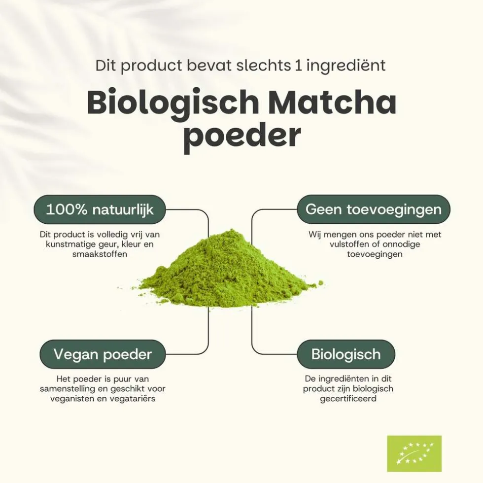 30% korting | Cupplement Multipack Matcha Poeder Ceremonial Grade