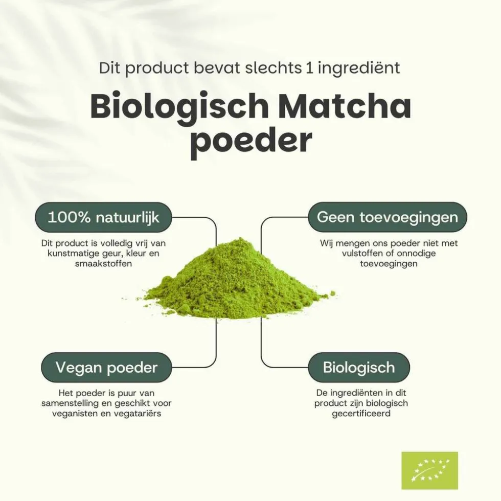 25% korting | Cupplement Multipack Matcha Thee Poeder Biologisch