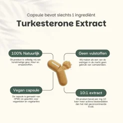 45% korting | Cupplement Multipack Turkesterone Capsules 500 mg