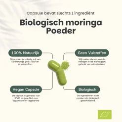 45% korting | Cupplement Multipack Moringa Capsules 500 mg Biologisch