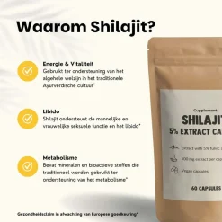 25% korting | Cupplement Multipack Shilajit Extract (5%) Capsules 500 mg