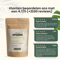 20% korting | Cupplement Voordeelverpakking Apigenin Extract Capsules 100 mg