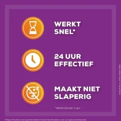 Allegra Fexotabs Hooikoortstabletten
