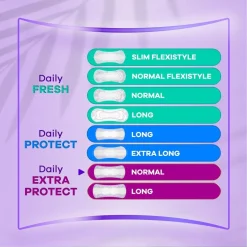 Always Dailies Long Inlegkruisjes
