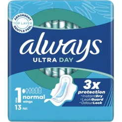 Always Ultra Day Normal Maandverband