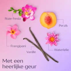 Andrélon Levendig Lang Leave-in Haarcrème