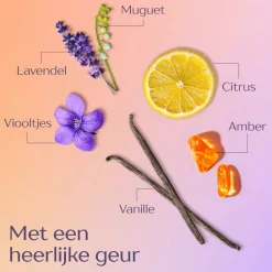 Andrélon Oil & Care Voedende Shampoo