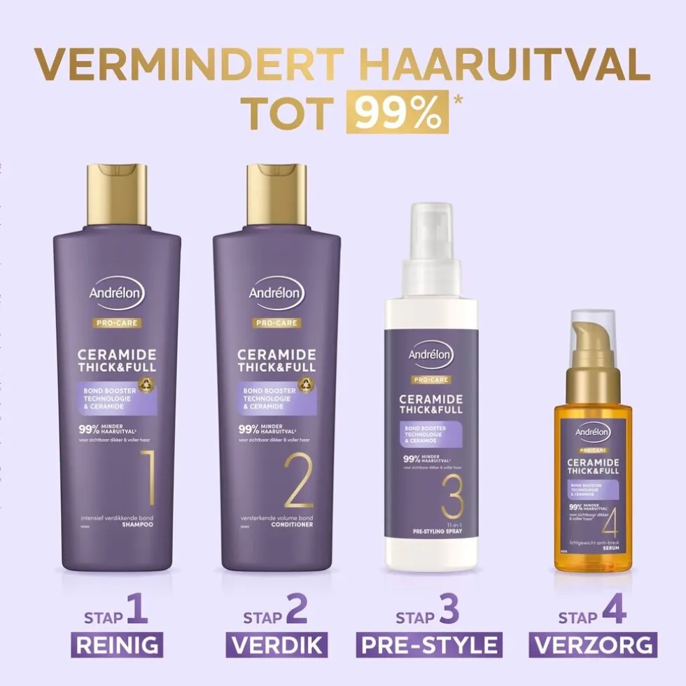 Andrélon Pro-Care Ceramide Thick & Full Shampoo