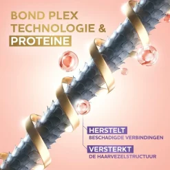 Andrélon Pro-Care Protein Plex Repair Shampoo