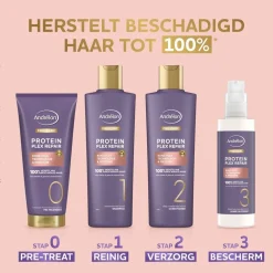 Andrélon Pro-Care Protein Plex Repair Conditioner