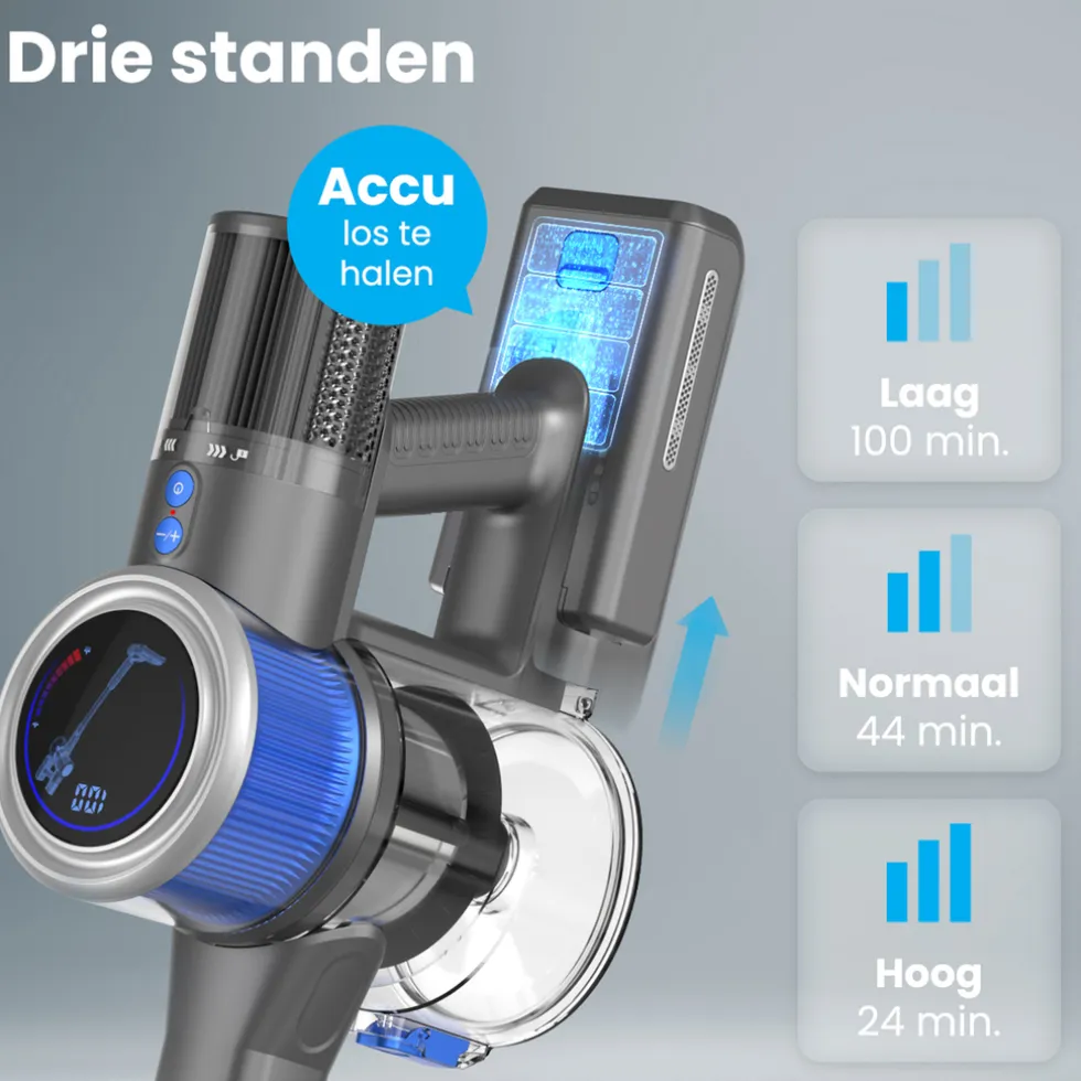 Auronic Draadloze Steelstofzuiger