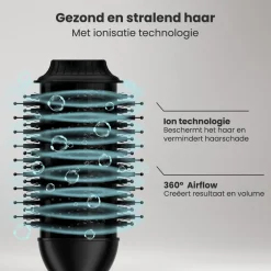 Auronic 4-in-1 Föhnborstel