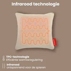 Auronic Sherpa Fleece Warmtekussen 45x45cm