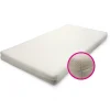 Best Sleep Airflow Pro 50x88 Matras