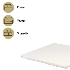 Best Sleep Comfort Plus 75x95 Matras