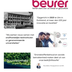 Beurer BM 64 Bloeddrukmeter Bovenarm