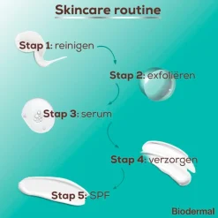 Biodermal Purifying Exfoliant 2% BHA + 5% PHA Lotion