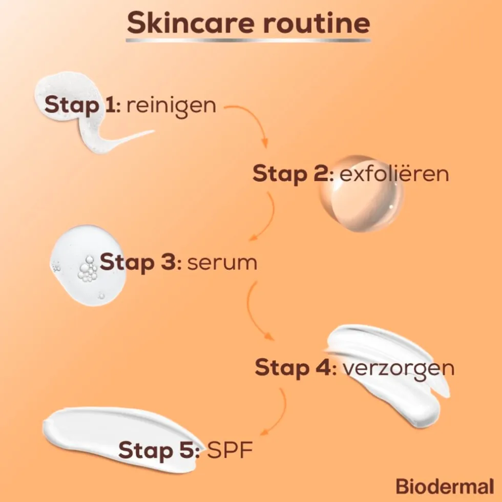Biodermal Skin Booster Glow Serum