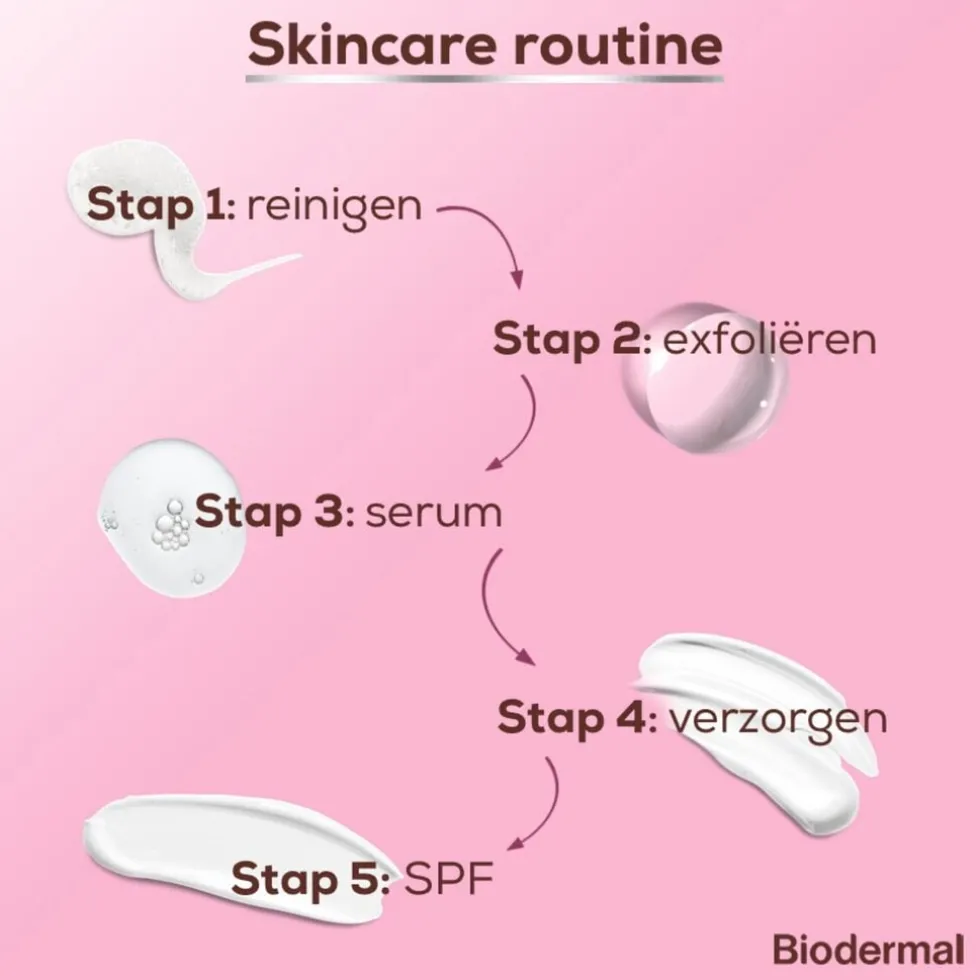 Biodermal Skin Booster Revitalizing Serum