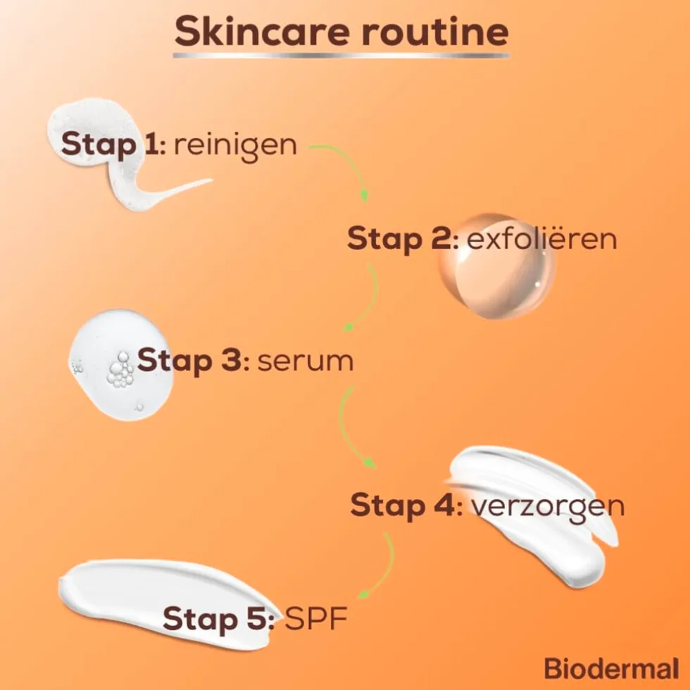Biodermal SPF50+ Matterende Zonnefluïde voor je Gezicht