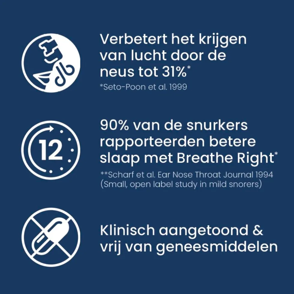 Breathe Right Gevoelige Huid Neusstrips