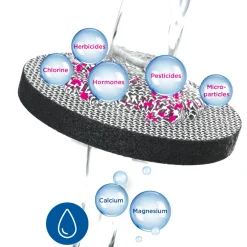BRITA Microdisc 9-pack - bundel