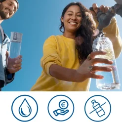 BRITA Waterfilterfles Vital 0.6L Lichtblauw inclusief 2 MicroDisc Single Unit
