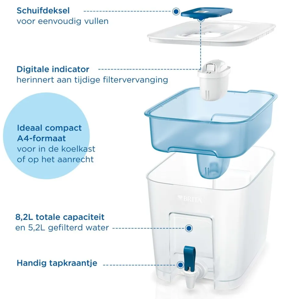 BRITA Waterfilterkan Flow Cool 8.2L Blauw incl. 1 MAXTRA PRO ALL-IN-1 Waterfilterpatroon