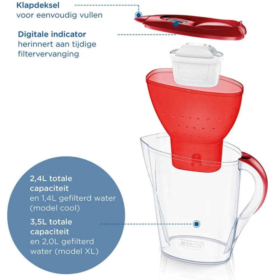 BRITA Waterfilterkan Marella Cool 2.4L Rood incl. 1 MAXTRA PRO