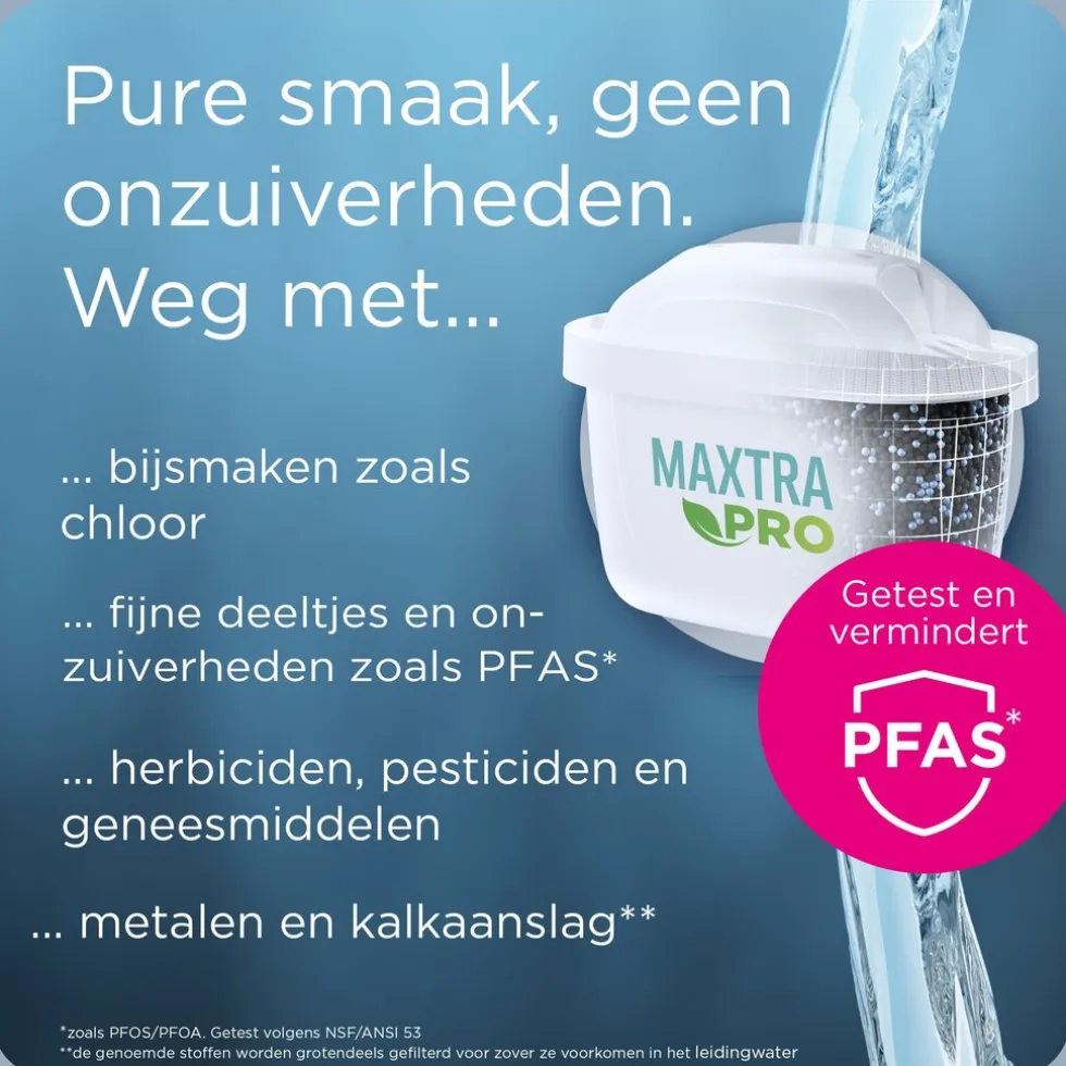 BRITA Waterfilterkan Marella Cool 2.4L Wit incl. 1 MAXTRA PRO ALL-IN-1 Waterfilterpatronen
