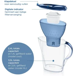 BRITA Waterfilterkan Marella Cool 2.4L Grijs incl. 1 MAXTRA PRO waterfilterpatroon