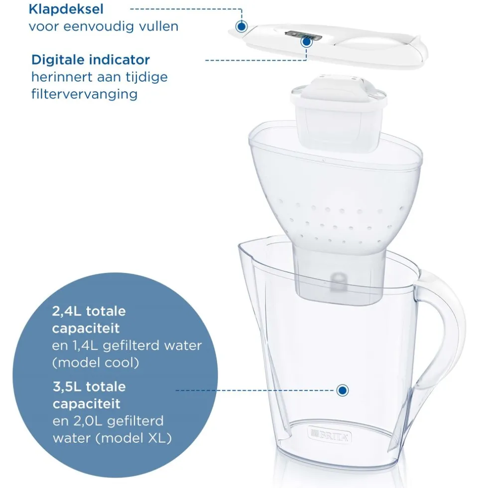 BRITA Waterfilterkan Marella Cool 2.4L Wit incl. 6 MAXTRA PRO waterfilterpatroon