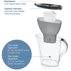 BRITA Waterfilterkan Marella Cool 2.4L Grijs incl. 3 MAXTRA PRO waterfilterpatroon