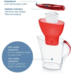 BRITA Waterfilterkan Marella Cool 2.4L Rood incl. 1 MAXTRA PRO ALL-IN-1 Waterfilterpatroon