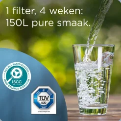 BRITA Waterfilterkan Marella Cool 2.4L Blauw incl, 3 MAXTRA PRO waterfilterpatroon