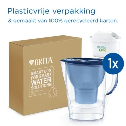 BRITA Waterfilterkan Marella Cool 2.4L Blauw incl. 1 MAXTRA PRO ALL-IN-1 Filterpatroon