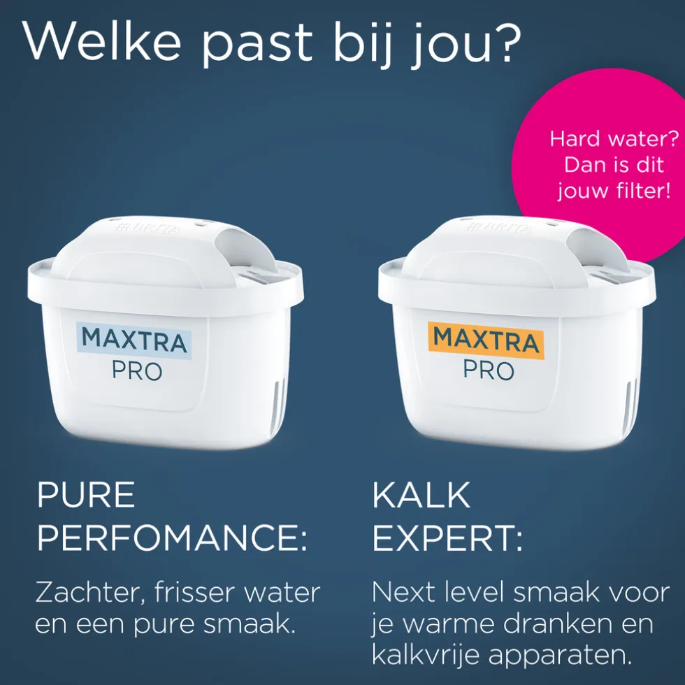 BRITA waterfilterkan Style Essential Wit (2,4L) incl. 3x MAXTRA PRO Pure Performance