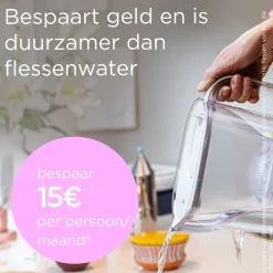 BRITA waterfilterkan Style Essential Wit (2,4L) incl. 4x MAXTRA PRO KALK EXPERT