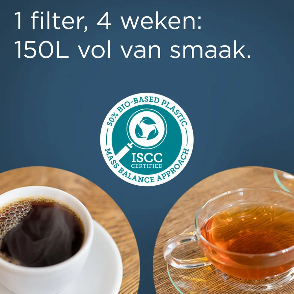 BRITA Waterfilterpatroon MAXTRA PRO Kalk Expert 2 pack