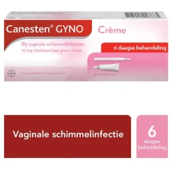 Canesten Gyno Crème