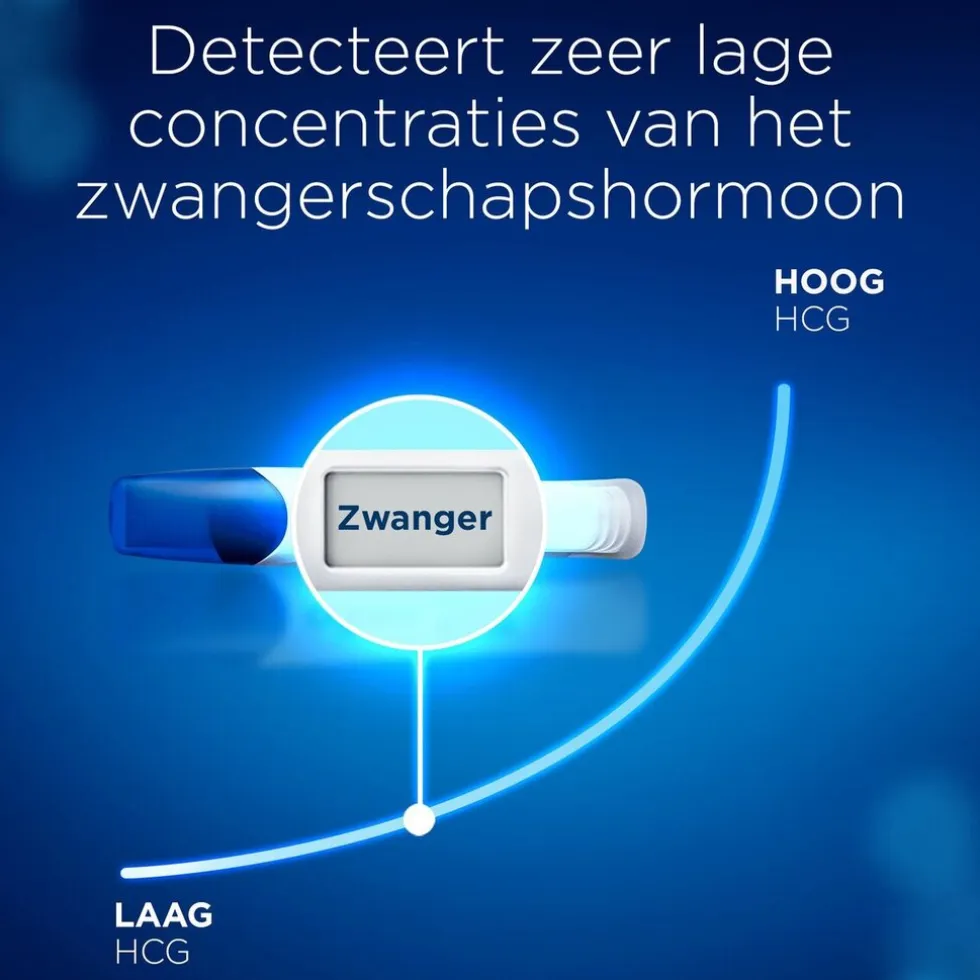 Clearblue Digitaal Ultravroeg Zwangerschapstest