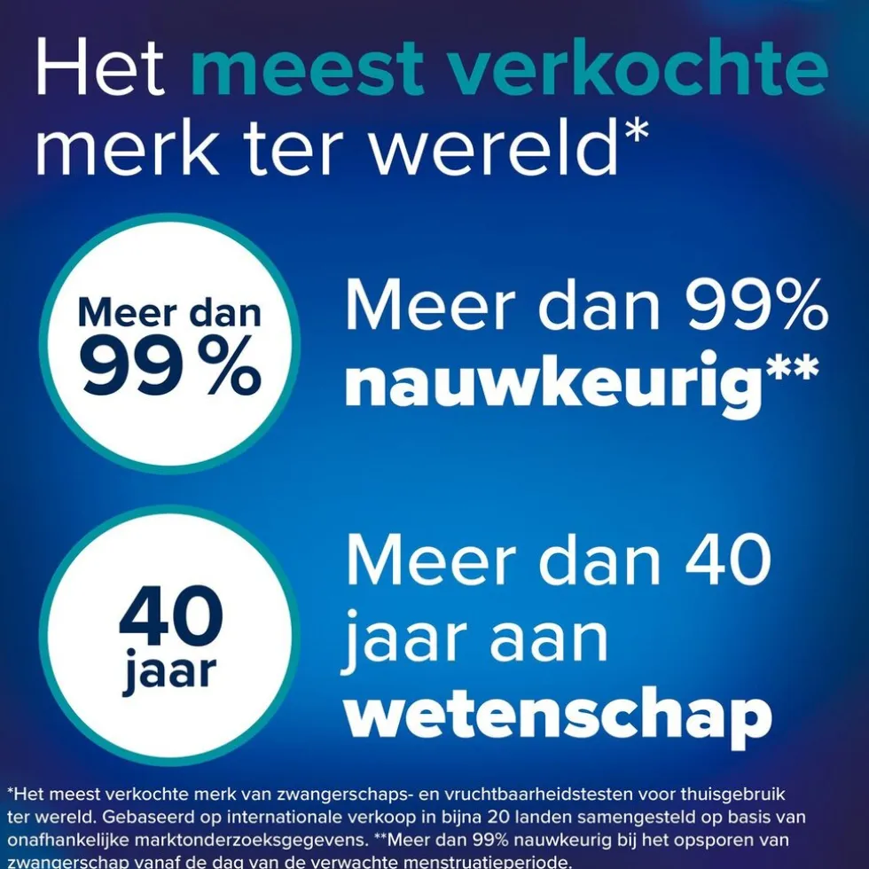 Clearblue Snelle Detectie Zwangerschapstest