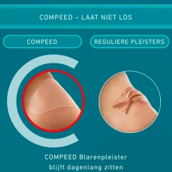 Compeed Medium Blaarpleisters