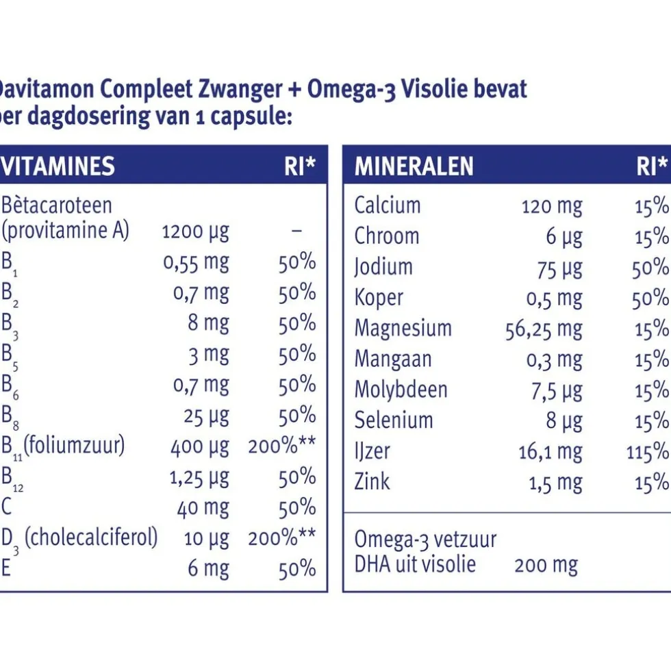 Davitamon Compleet Zwanger + Omega-3 Visolie Capsules