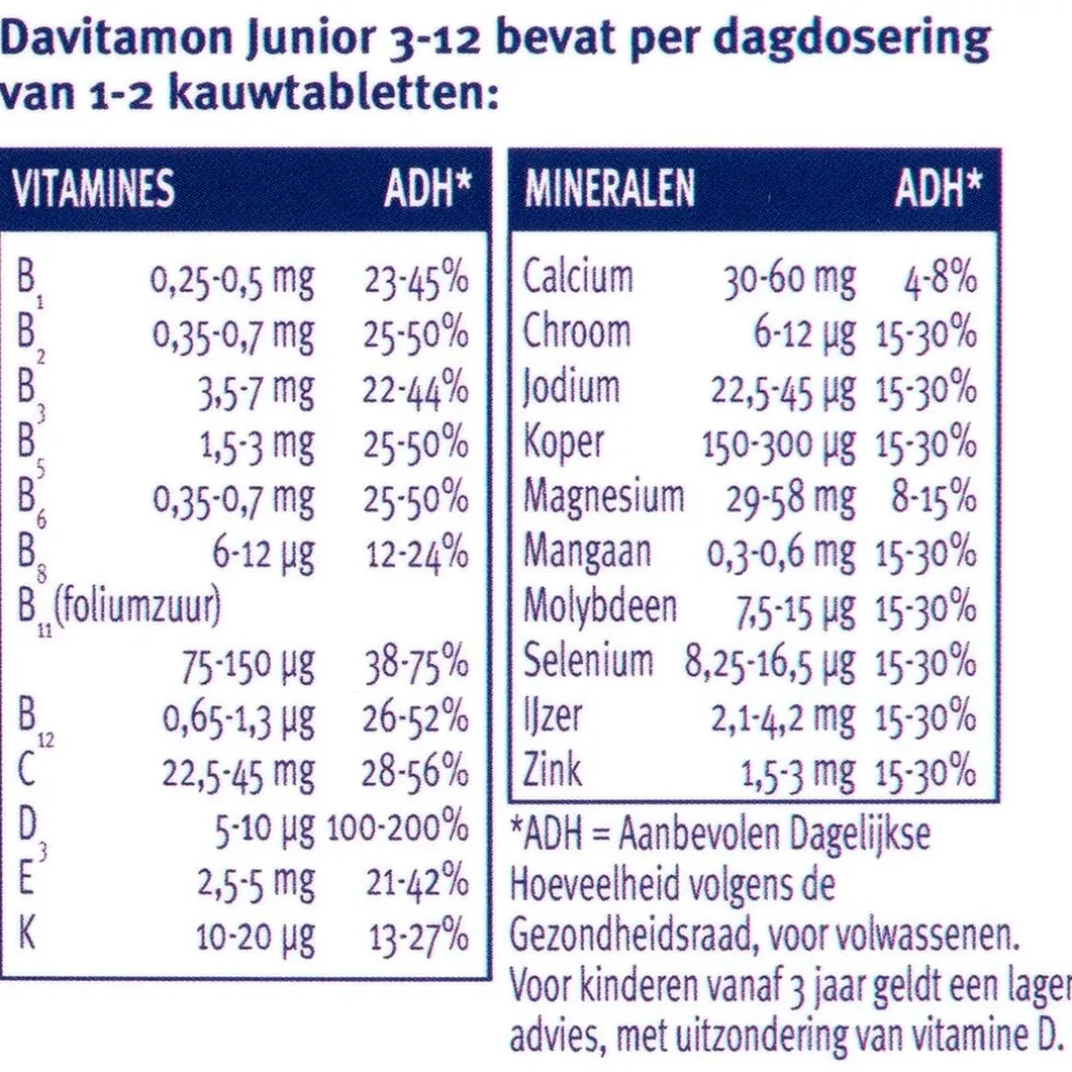 Davitamon Junior 3+ Framboos Kauwtabletten