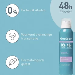 Deoleen Sensitive Antitranspirant Spray