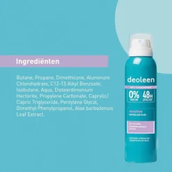 Deoleen Sensitive Antitranspirant Spray