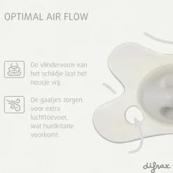 Difrax Natural 18+M Fopspeen